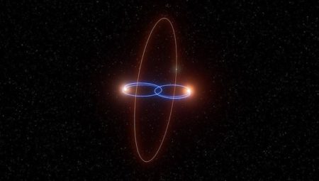 Star Wars gerçek oluyor: İkiz yıldızların yörüngesinde dönen bir gezegen keşfedildi