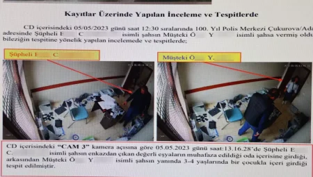 Adana’da Polis Memuru Altınları Geri Aldı, Misyondan İstifa Etti